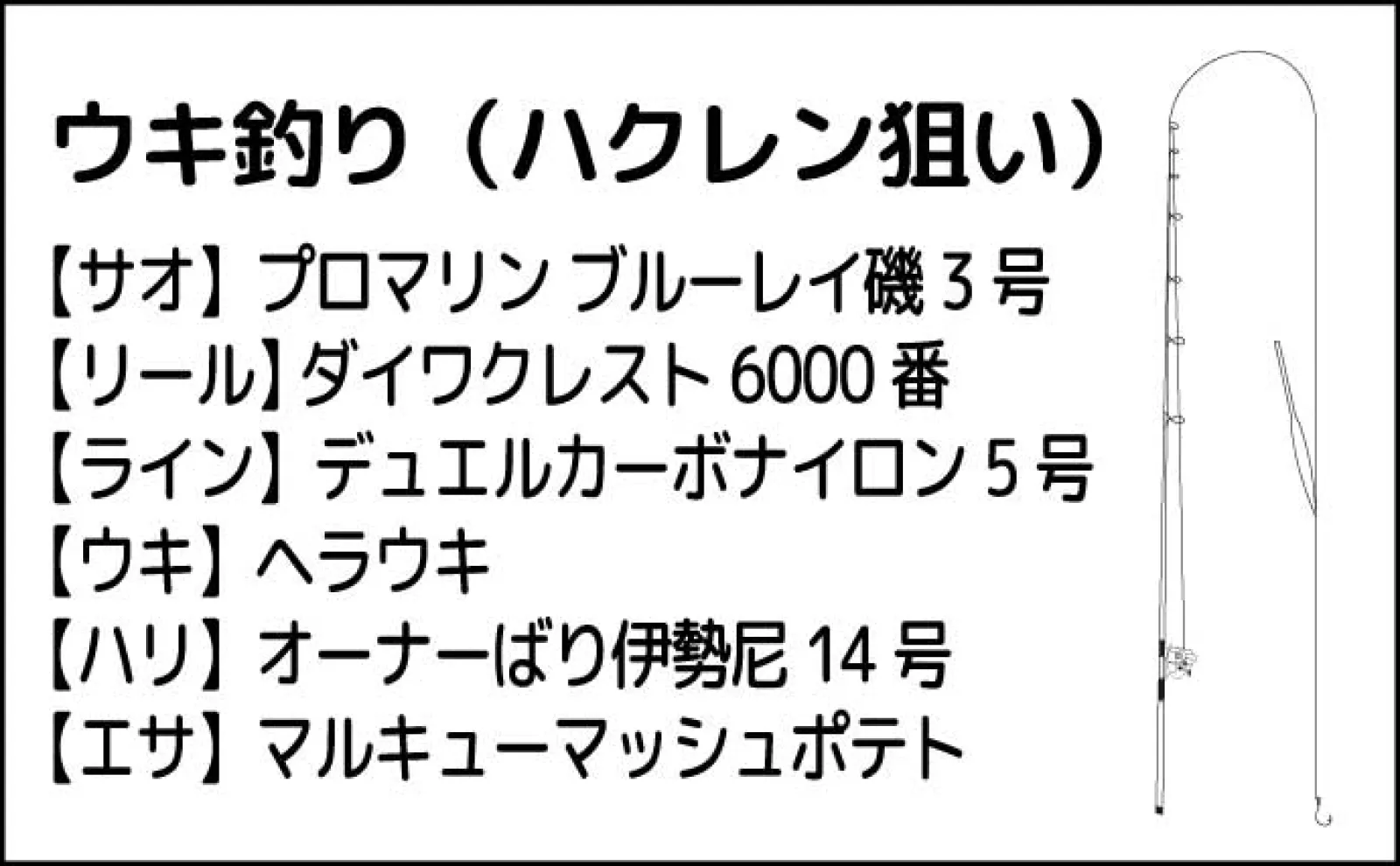 荒川温排水エリアでの冬のハクレン釣りで95cm級本命2尾をキャッチ【埼玉】