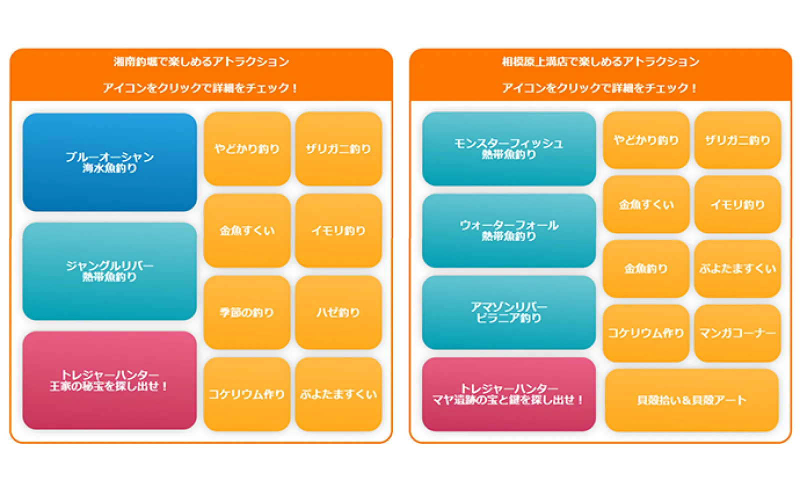 「GWの雨の日に行ってみよう!」 全天候型の室内釣り堀&釣り居酒屋3選