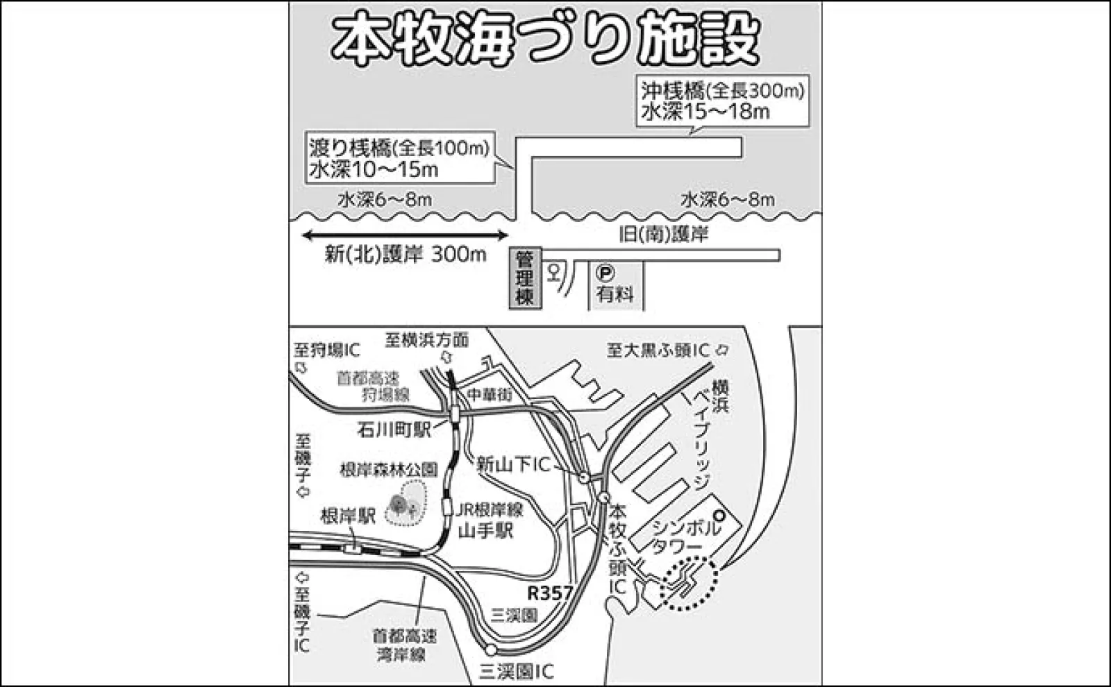 本牧海釣り施設でのさびき釣りでアジにイワシ【神奈川】マヅメ時にチャンス集中か