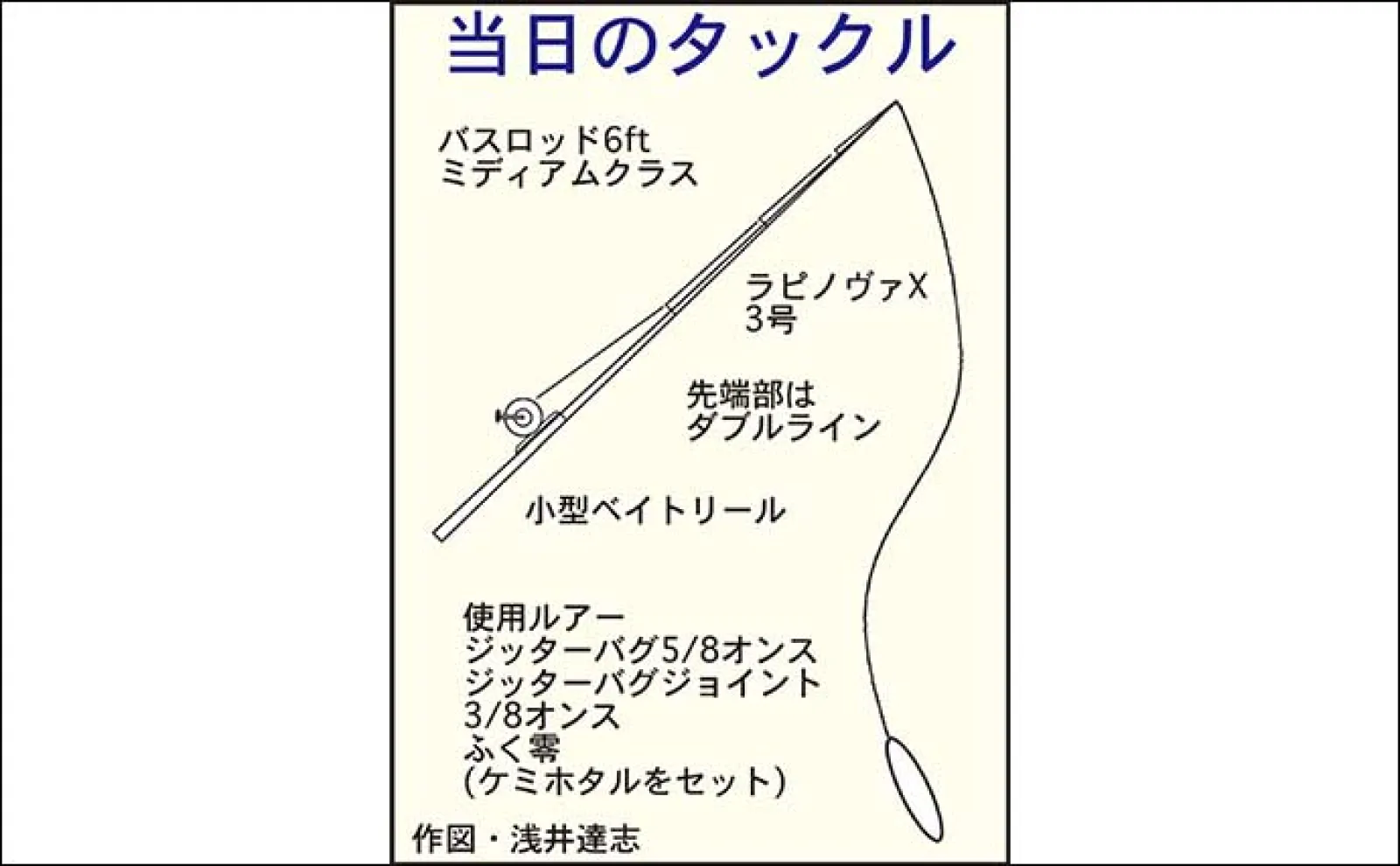 夜の河川でのルアー釣りで45cm級ナマズ手中【愛知・善太川】暗渠を狙い撃ち
