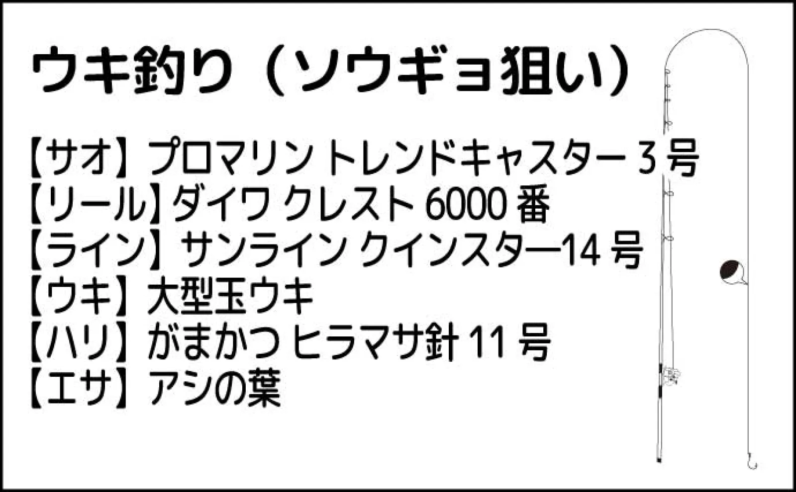 葉っぱをエサにして116cmソウギョをキャッチ【埼玉】アシ(葦)の葉にヒット