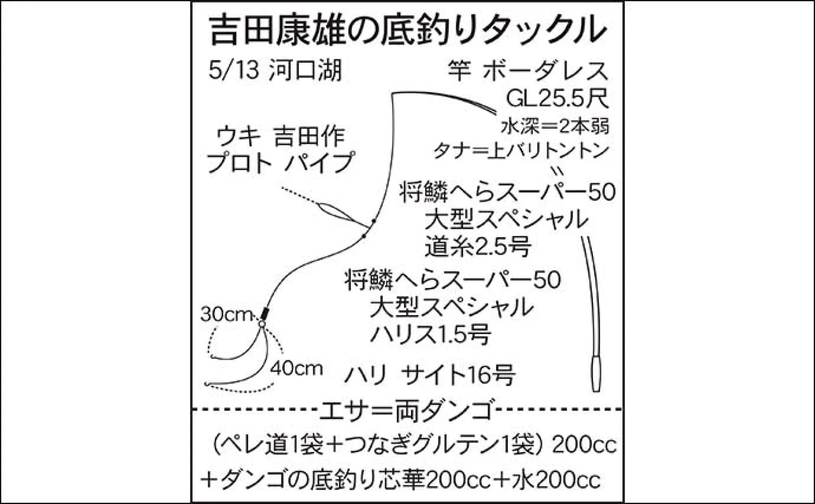 吉田康雄のザ・チャレンジへらぶな【大減水の河口湖で大型狙い#1】