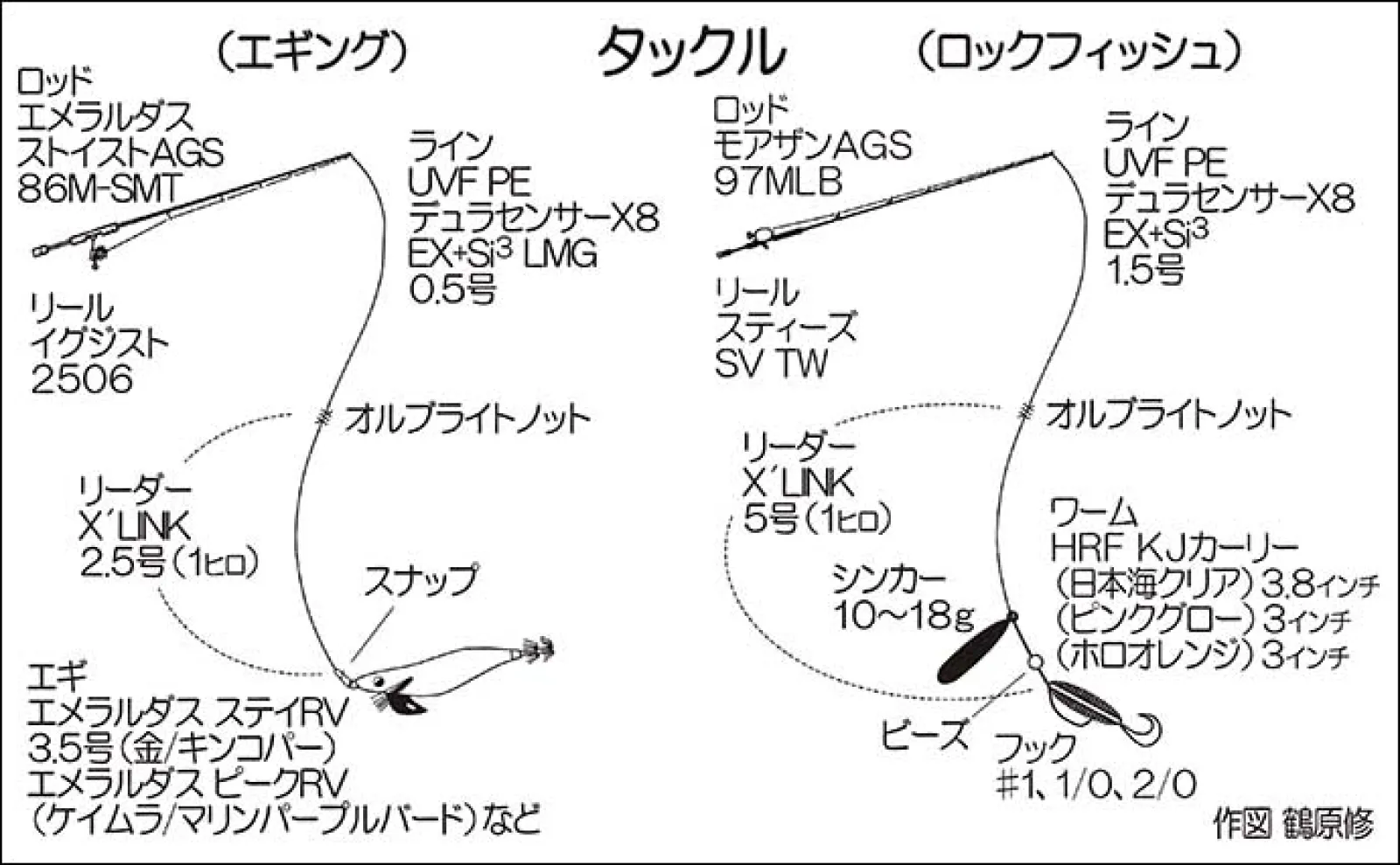 沖磯でのロックフィッシュゲームで30cm級アカハタが連発【長崎
