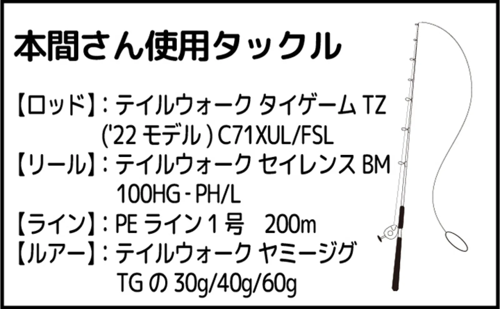 猪苗代湖レイクジギングで40cm超え大イワナ浮上【福島】レンタルボートプランで挑戦