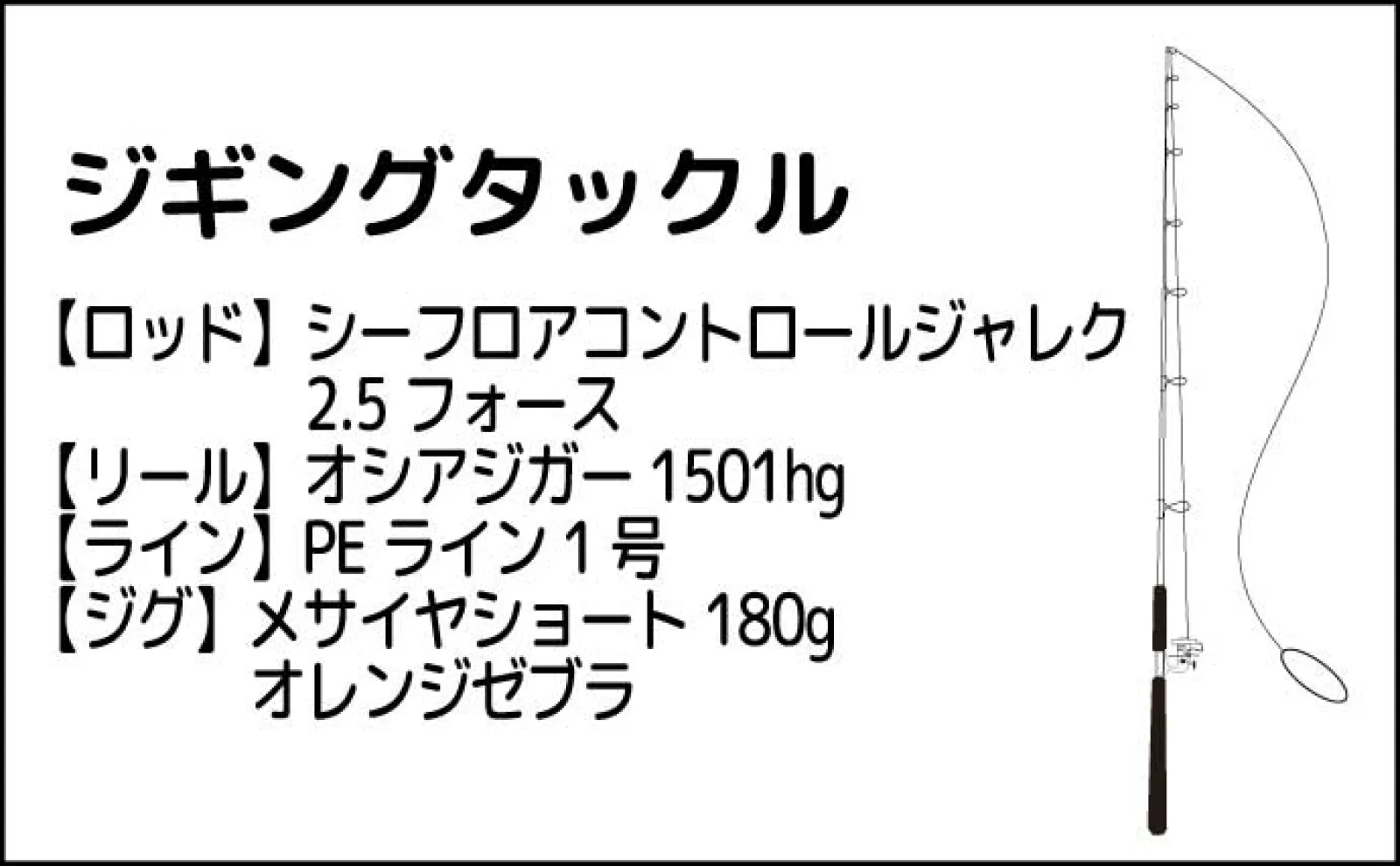 富山湾アカムツ釣りで本命連発と好調【ORCA】エサでもジギングでもヒット | アウトドア | カーライフ・カー用品サイトMOBILA（モビラ）