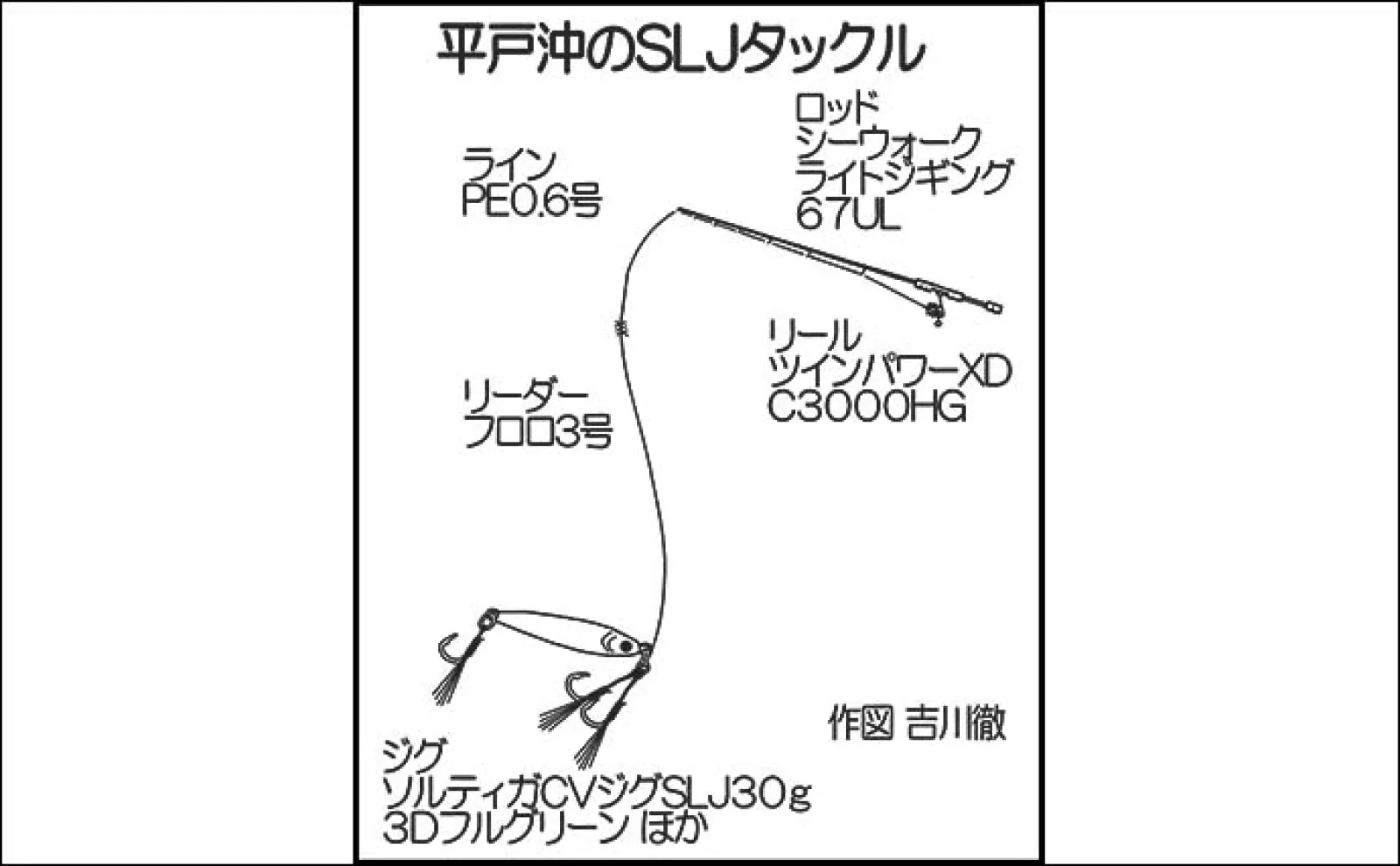 SLJ釣行で35cm良型イサキを手中【佐賀・遊漁船SUN】船中80cmマダイも登場