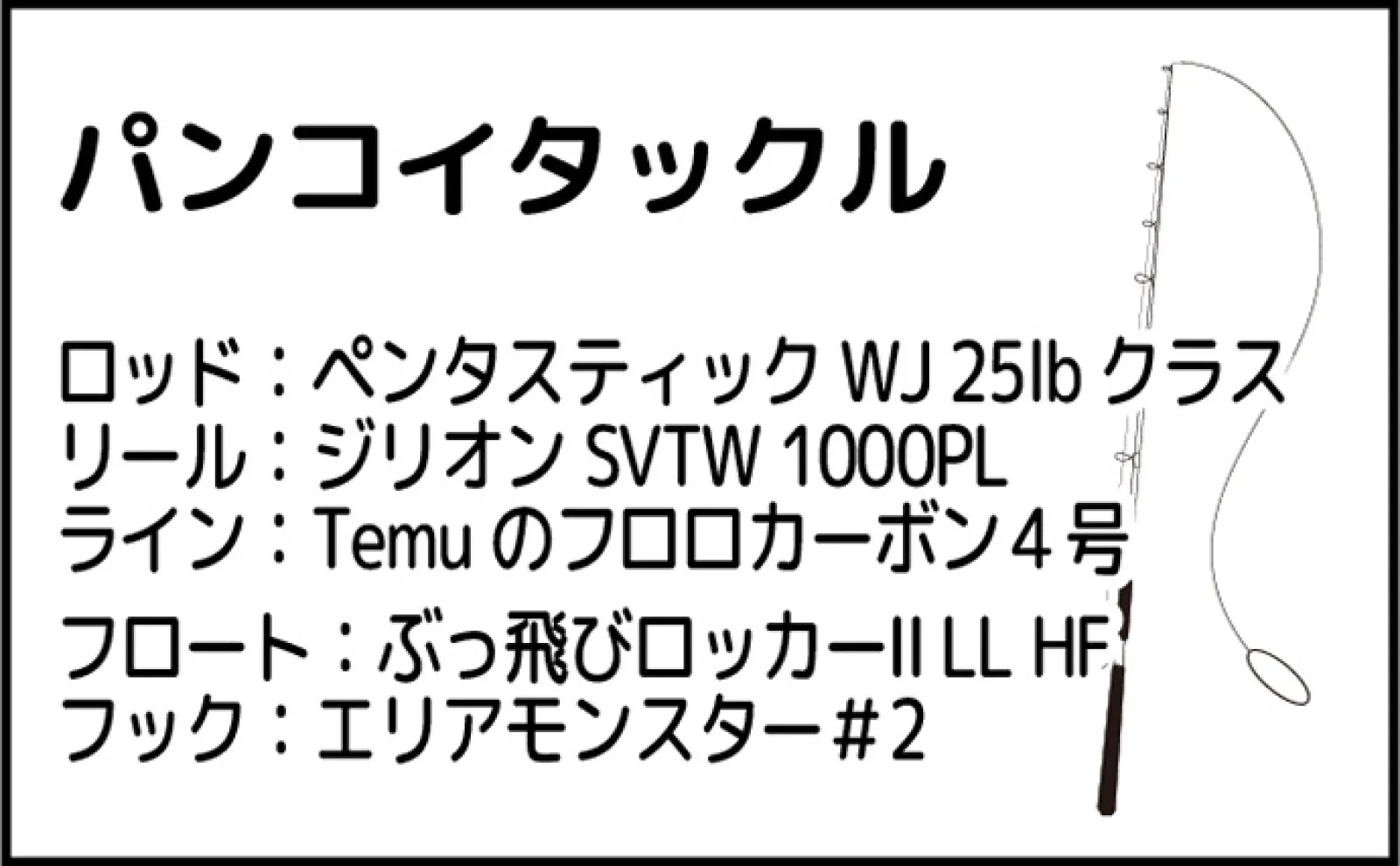 激安で話題のECサイト『Temu』で買ったライン(糸)でコイ釣り 見事良型コイを手中