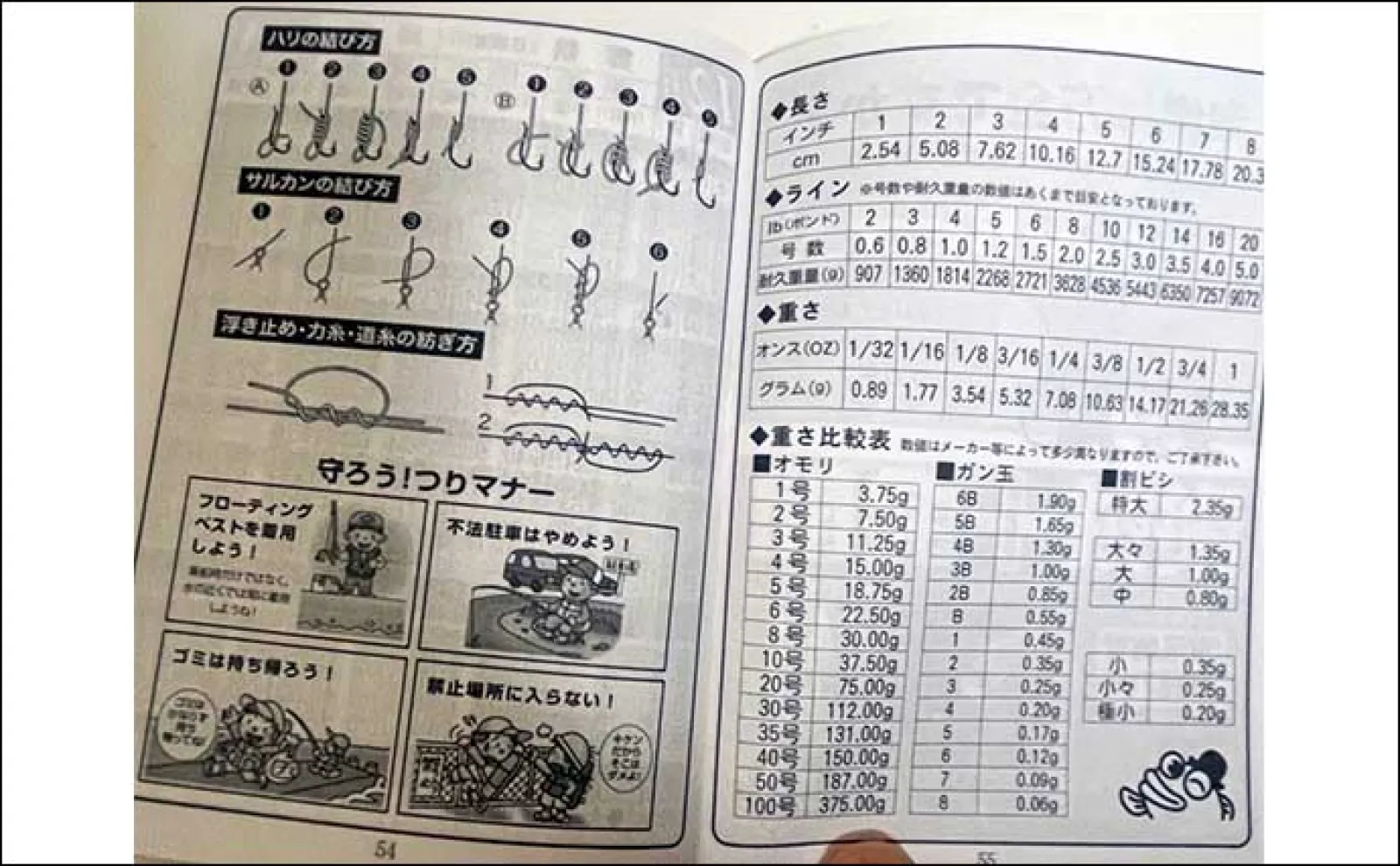 全くの釣り初心者の女性に【釣りのノットを結んでもらった】長めの爪でも対応可能?