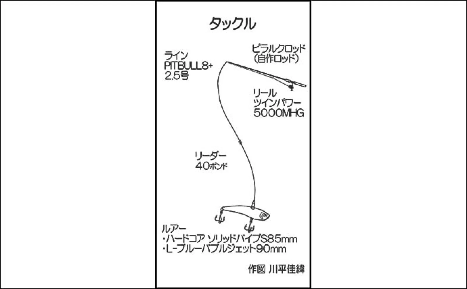 熱帯の怪魚を求めてタイに遠征釣行【Pilot111】管理釣り場のルアー釣りでトーマンをキャッチ!