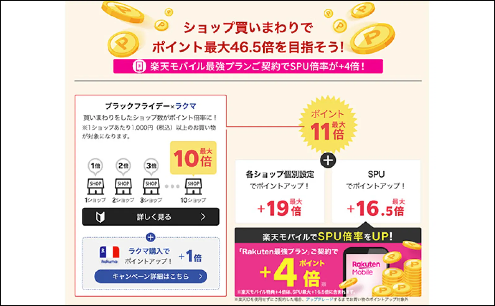 『楽天ブラックフライデー』でお得に買える【冬釣りに必須の防寒ブーツ3選】