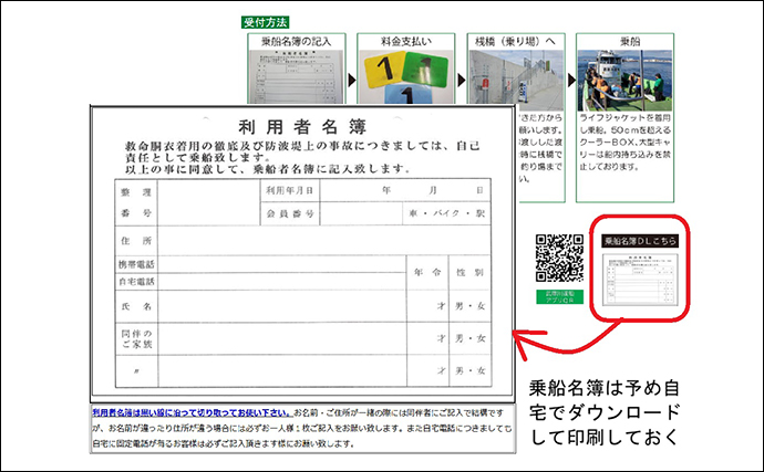 知っておきたい【武庫川一文字渡船の利用の際の注意点】釣り場 知っておきたい【武庫川一文字渡船の利用の際の注意点】釣り場