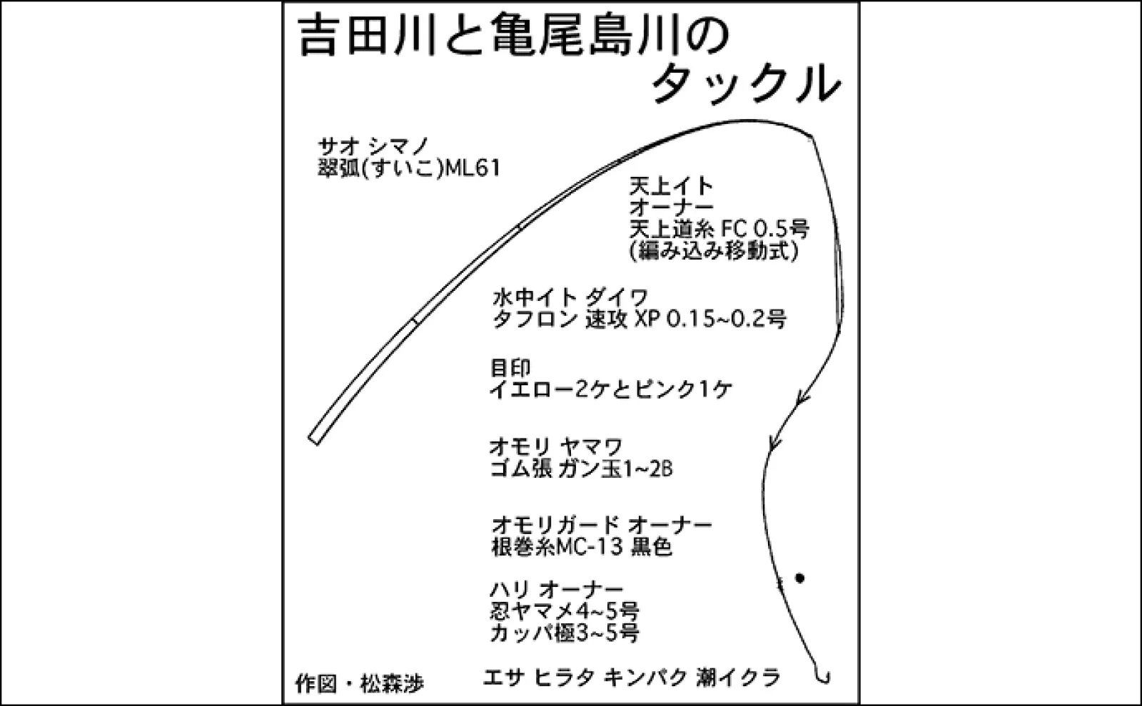 「いよいよ渓流釣りが解禁!」吉田川&亀尾島川の好ポイントを紹介【岐阜・郡上】