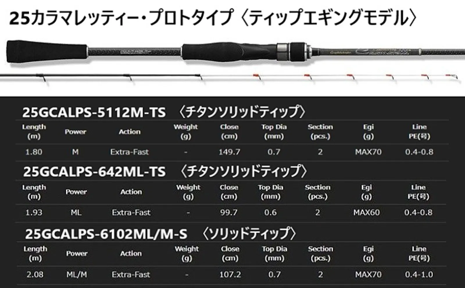 【25カラマレッティー】が大幅モデルチェンジ!今まで逃していたイカのアタリが取れる?