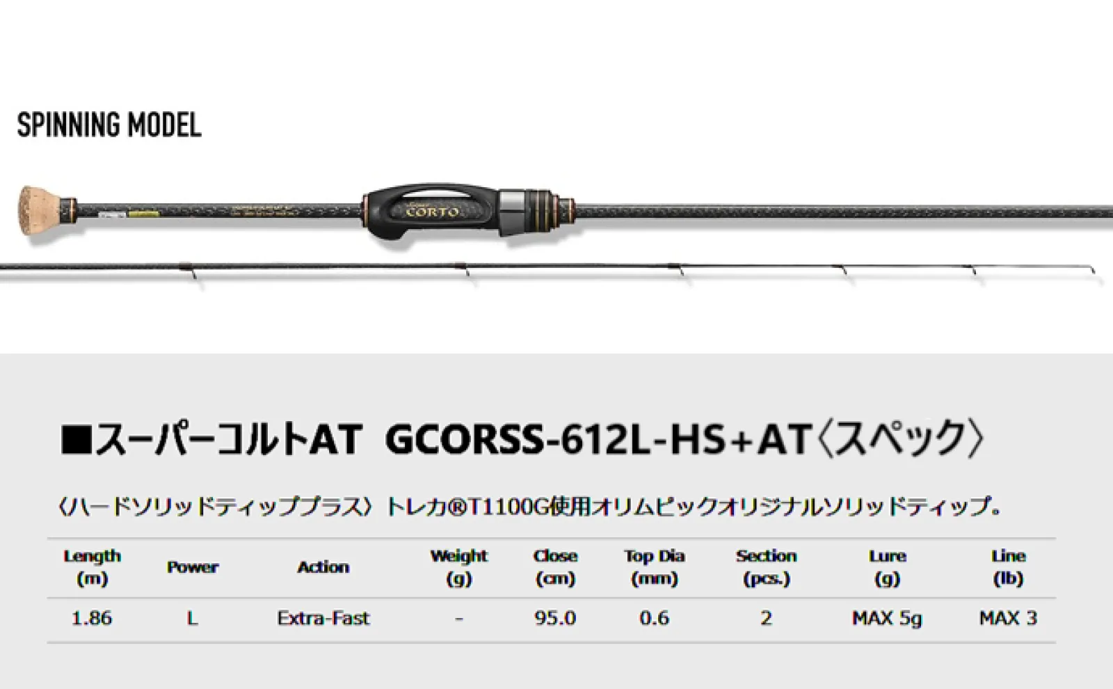 「アジング&メバリングロッドの進化が止まらない!」オリムピック2025最新モデル3シリーズを徹底解説