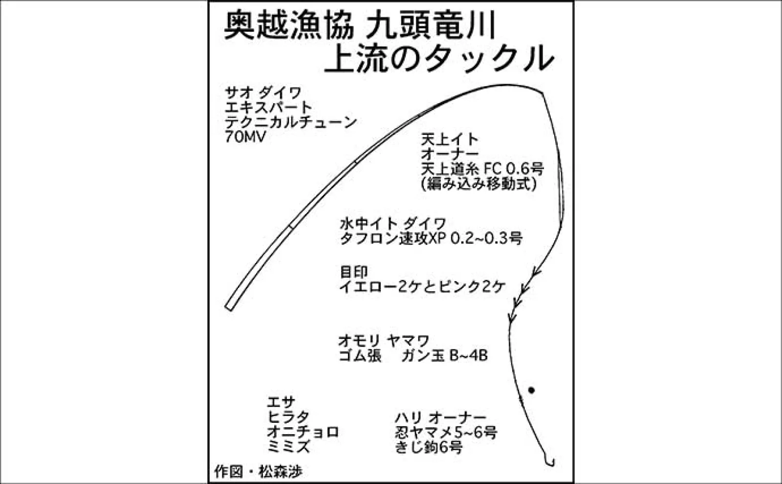 福井県のオススメ渓流河川:九頭竜川・上流部 釣り人少なく穴場的フィールド