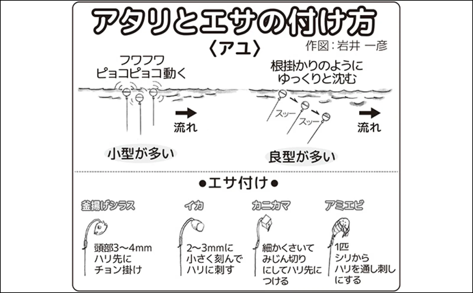 「アユ釣り＝友釣りだけじゃない！」手軽に楽しむエサ釣りの魅力　装備や関東近郊の釣り場も紹介