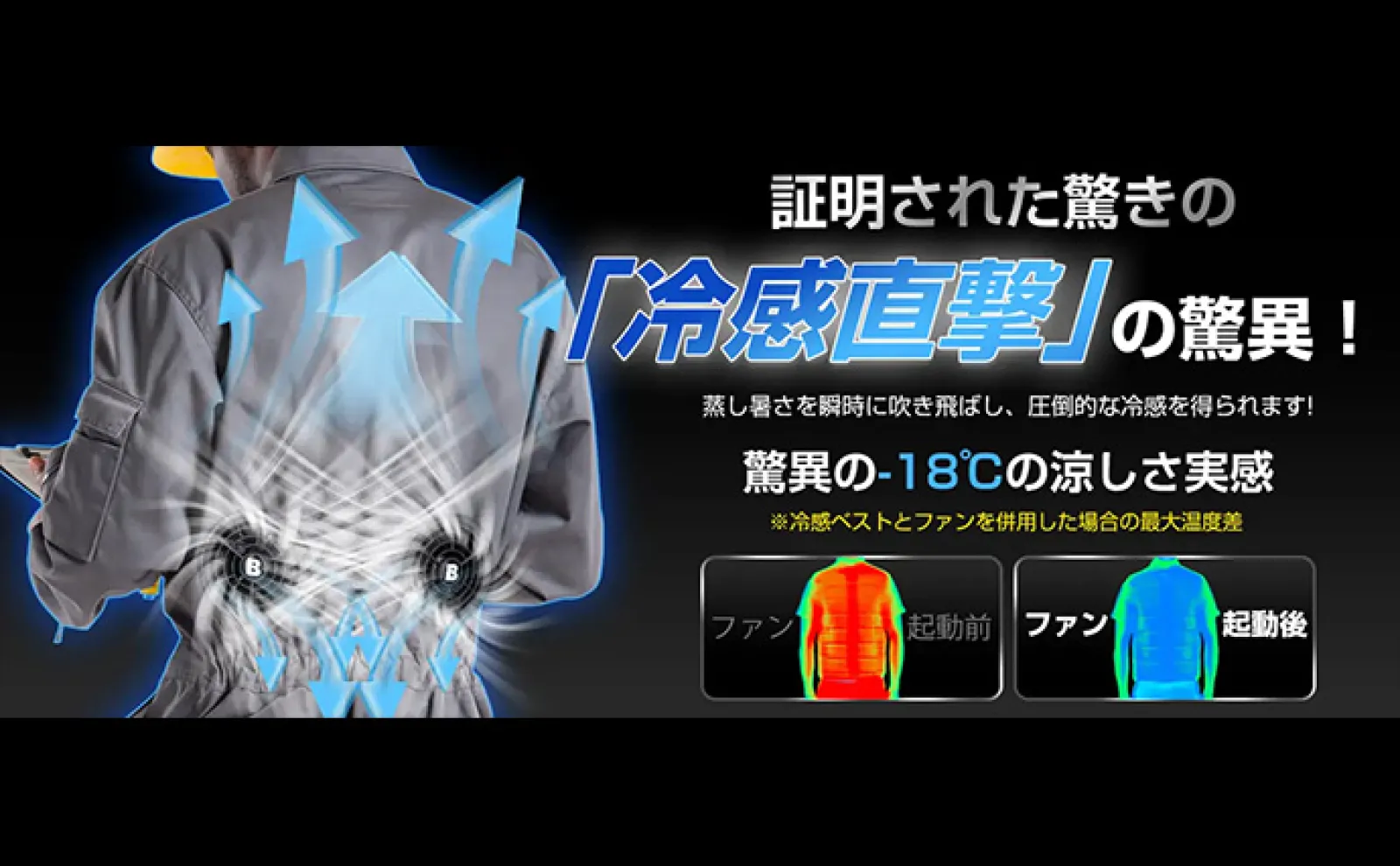 「炎天下でも涼しい&携帯の充電もできる!」空調ウェア『Bulonchiファンバッテリー』でキス釣りしてみた