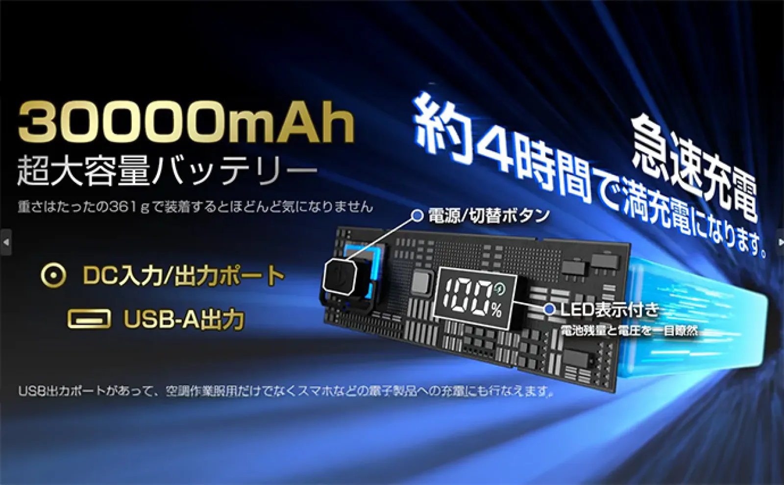 「炎天下でも涼しい&携帯の充電もできる!」空調ウェア『Bulonchiファンバッテリー』でキス釣りしてみた