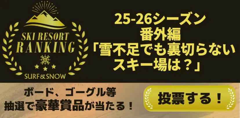 【投票締切まであと3日】雪不足でも“裏切らなかった”ゲレンデは？スキー場ランキング投票は5/31まで！