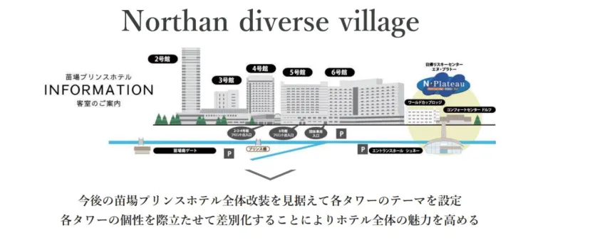 新潟・苗場プリンス4号館が12月リニューアル！日本×北欧「Japandi」空間へ