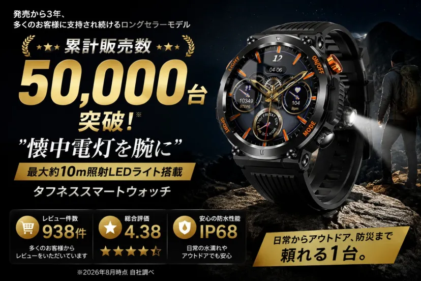 累計5万台突破のタフネススマートウォッチ「C68」が4,280円に 最大約10m照射のLEDライトを搭載