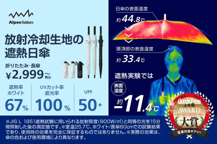 アルペンアウトドアーズの遮熱日傘が「GoodsPress AWARD 2026」猛暑対策ギア部門で大賞を受賞