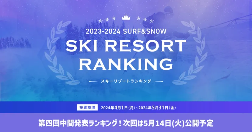 2023-2024 SURF&SNOW SKI RESORT ランキング第四回中間結果発表！