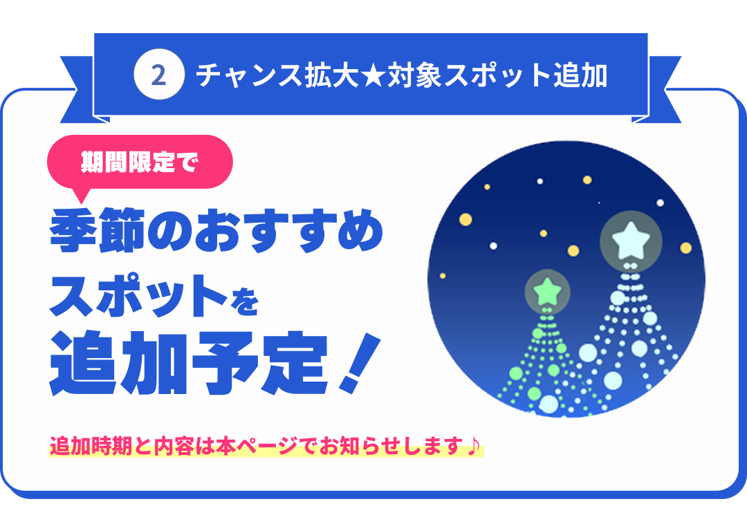 チャンス拡大★対象スポット追加