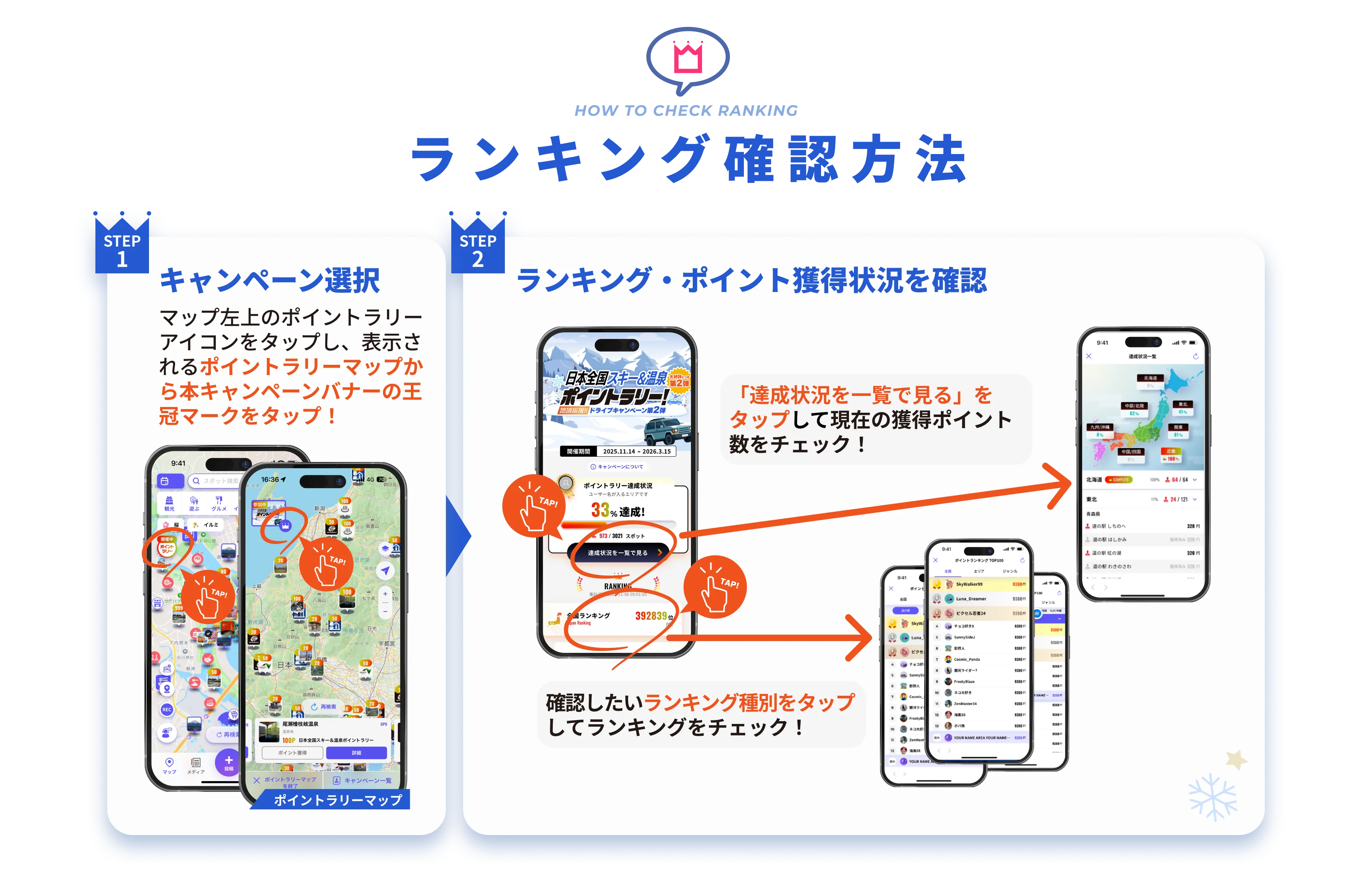 ランキング確認方法 STEP1 キャンペーン選択 STEP2 ランキング・ポイント獲得状況を確認