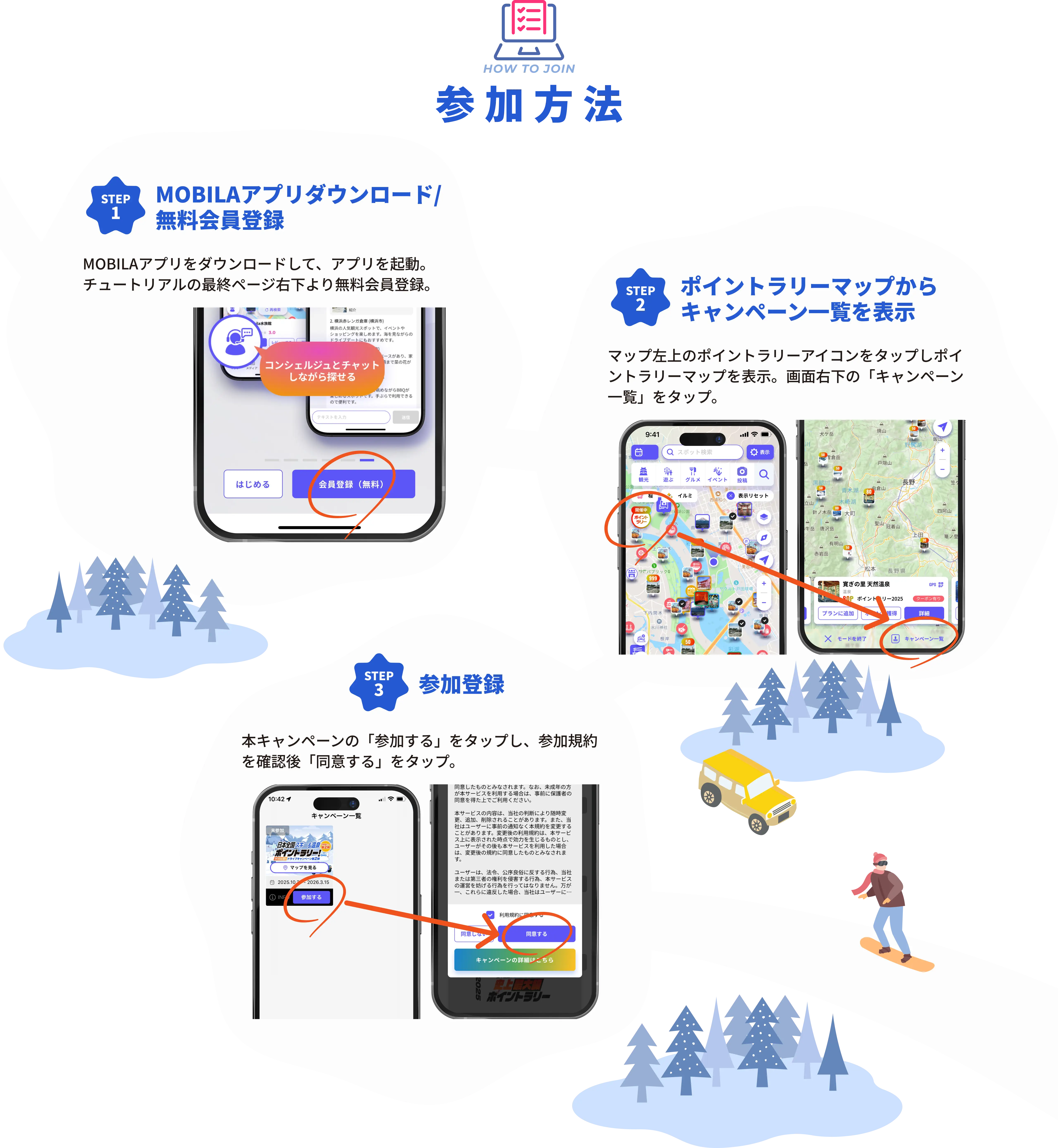 参加方法 STEP1 MOBILAアプリダウンロード/無料会員登録 STEP2 ポイントラリーマップからキャンペーン一覧を表示 STEP3 参加登録