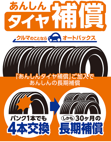 値上げに備えて、購入後も安心なタイヤ補償