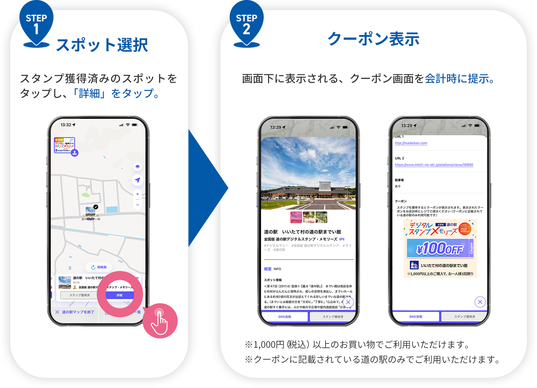 クーポン利用方法